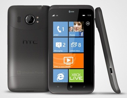 HTC TITAN II
