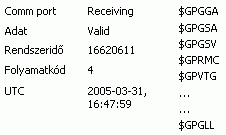 Rikaline GPS-6033 sentences